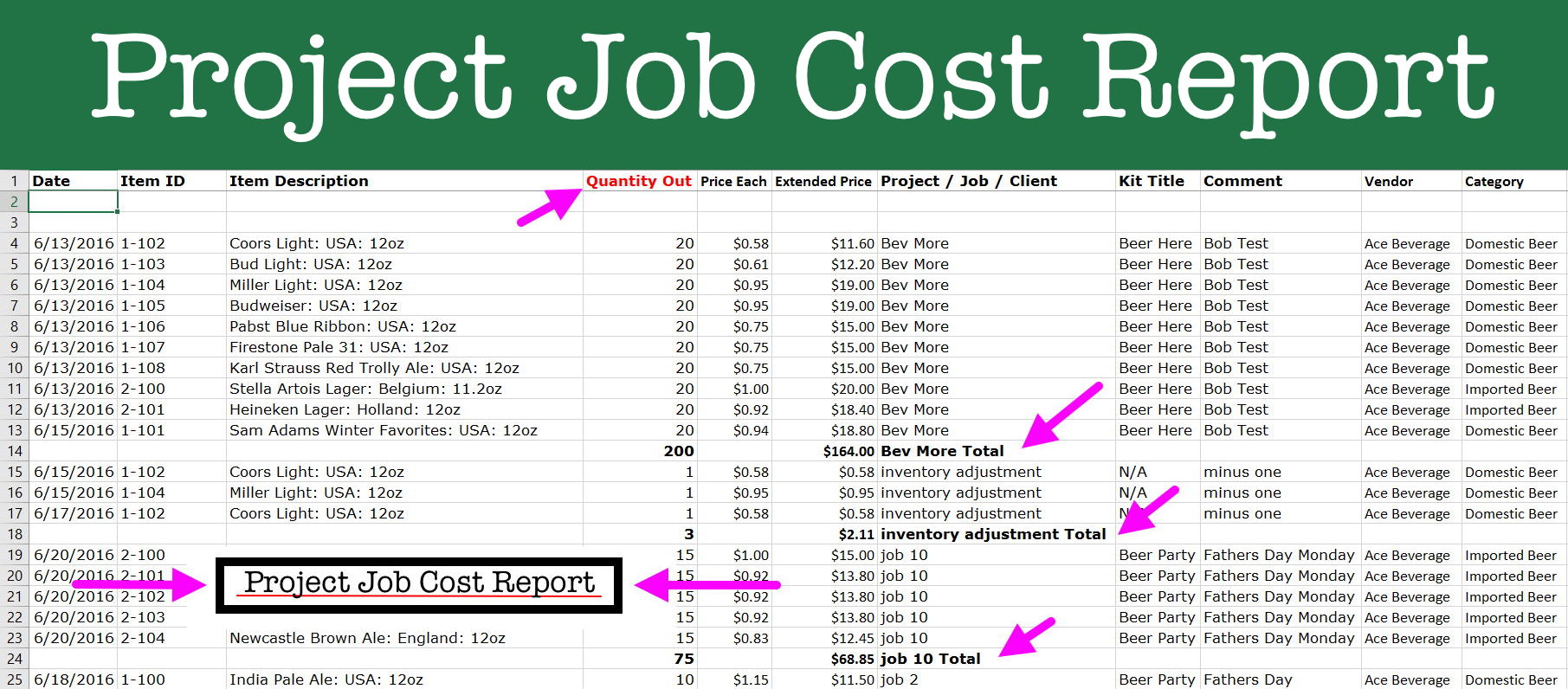 Inventory Spreadsheet Project Job Cost Report